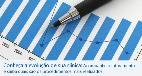 Conhe&ccedil;a a evolu&ccedil;&atilde;o de sua cl&iacute;nica: Acompanhe o faturamento e saiba quais s&atilde;o os procedimentos mais realizados